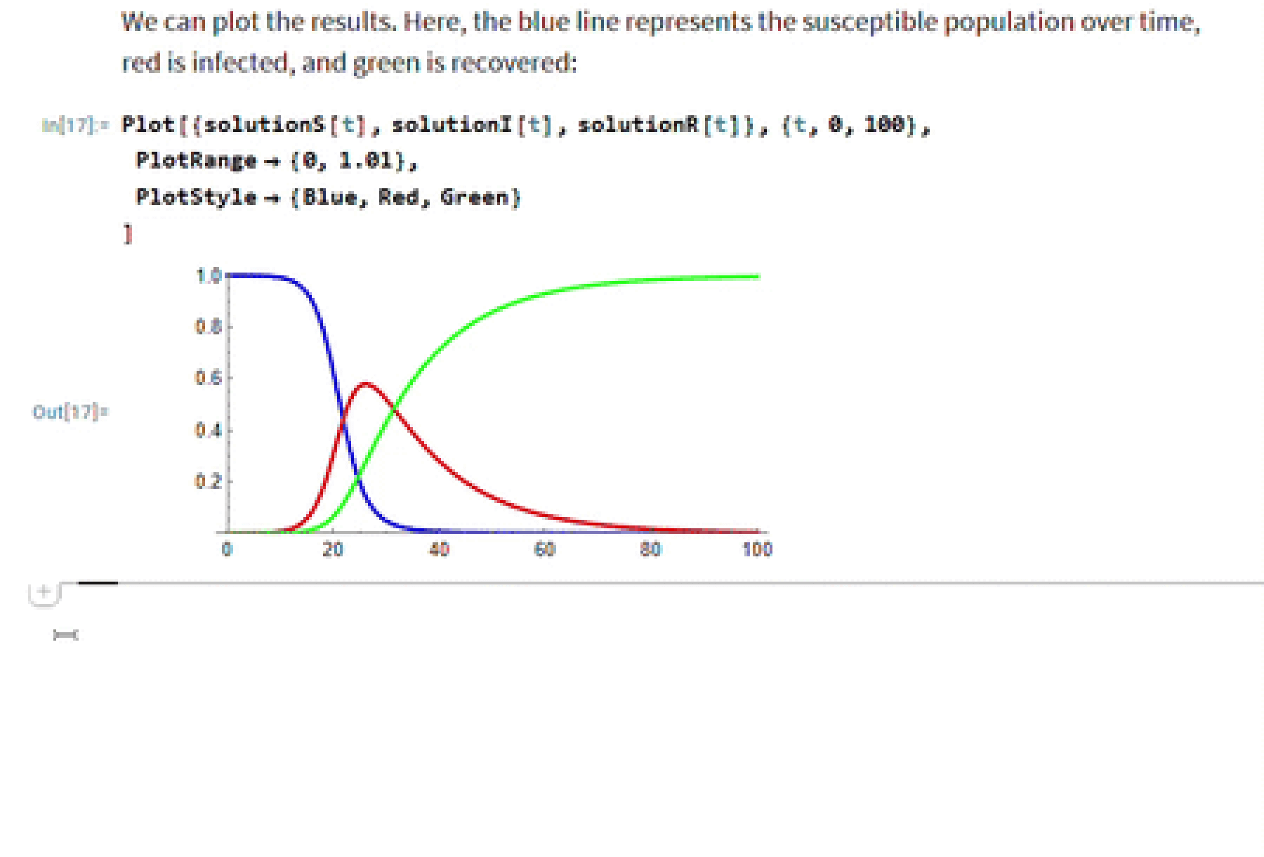 Epidemiology compartmental model animation