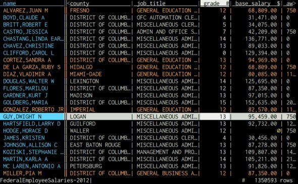 Screenshot of table in VisiData