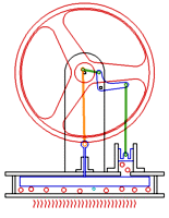 Low Differential Stirling