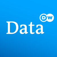 @dw-data