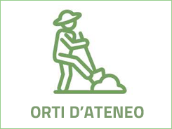 Orti d'Ateneo