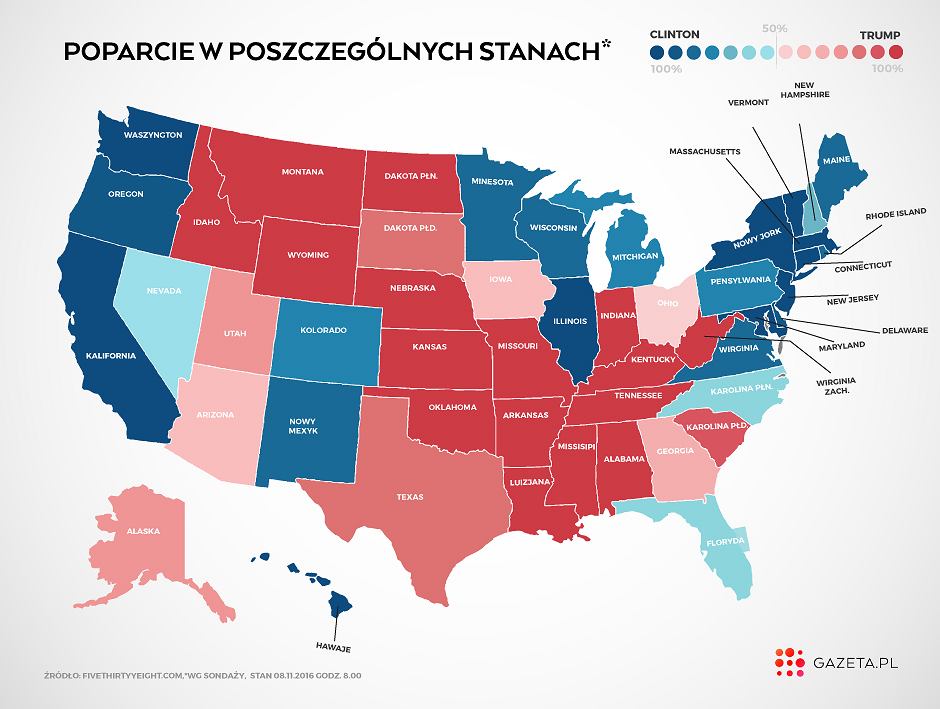 Poparcie w poszczególnych stanach