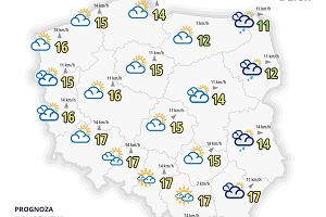 Huragan 'Kirk' jest jeszcze daleko od nas. Dzisiaj mamy pogod soneczn, a od jutra czeka nas kilkustopniowe ocieplenie