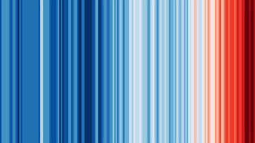 'Paski klimatyczne' dla Ziemi