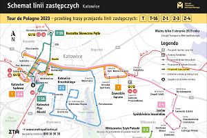 Schemat linii zastpczych w czasie Tour de Pologne w Katowicach