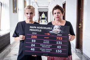 Joanna Scheuring-Wielgus i Agnieszka Diduszko-Zyglewska zaprezentoway now map pedofilii w Kociele