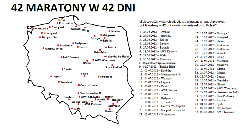 42 maratony w 42 dni