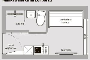 Schemat mikrokawalerki o powierzchni zaledwie 7 m kw