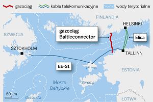 Poczenie gazowe Balticconnector oraz telekomunikacyjne midzy Finlandi i Estoni.