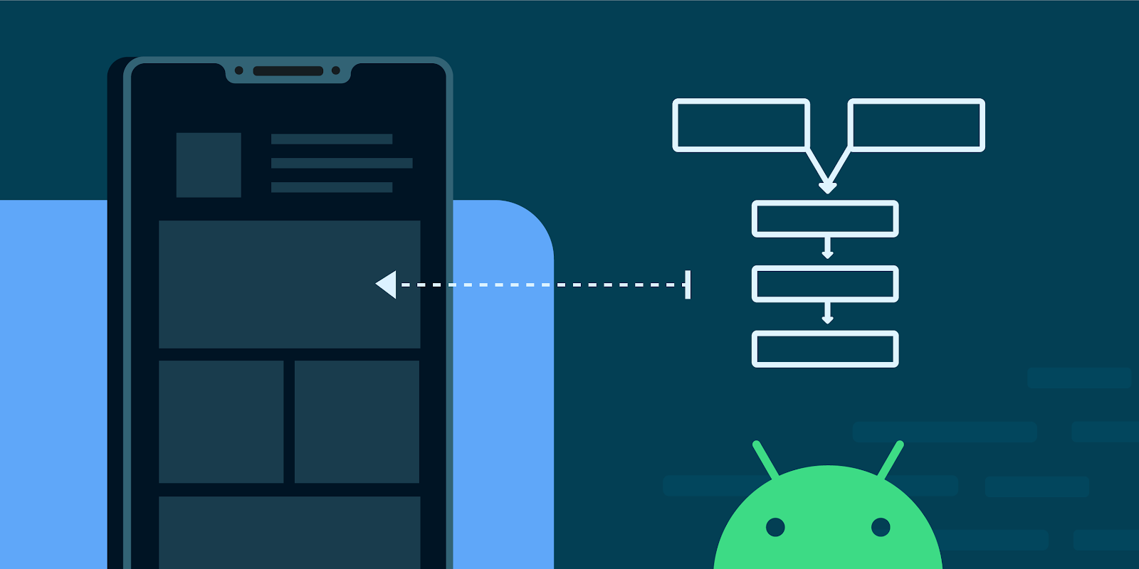 Optimize for Android (Go edition): Lessons from Google apps - Part 1