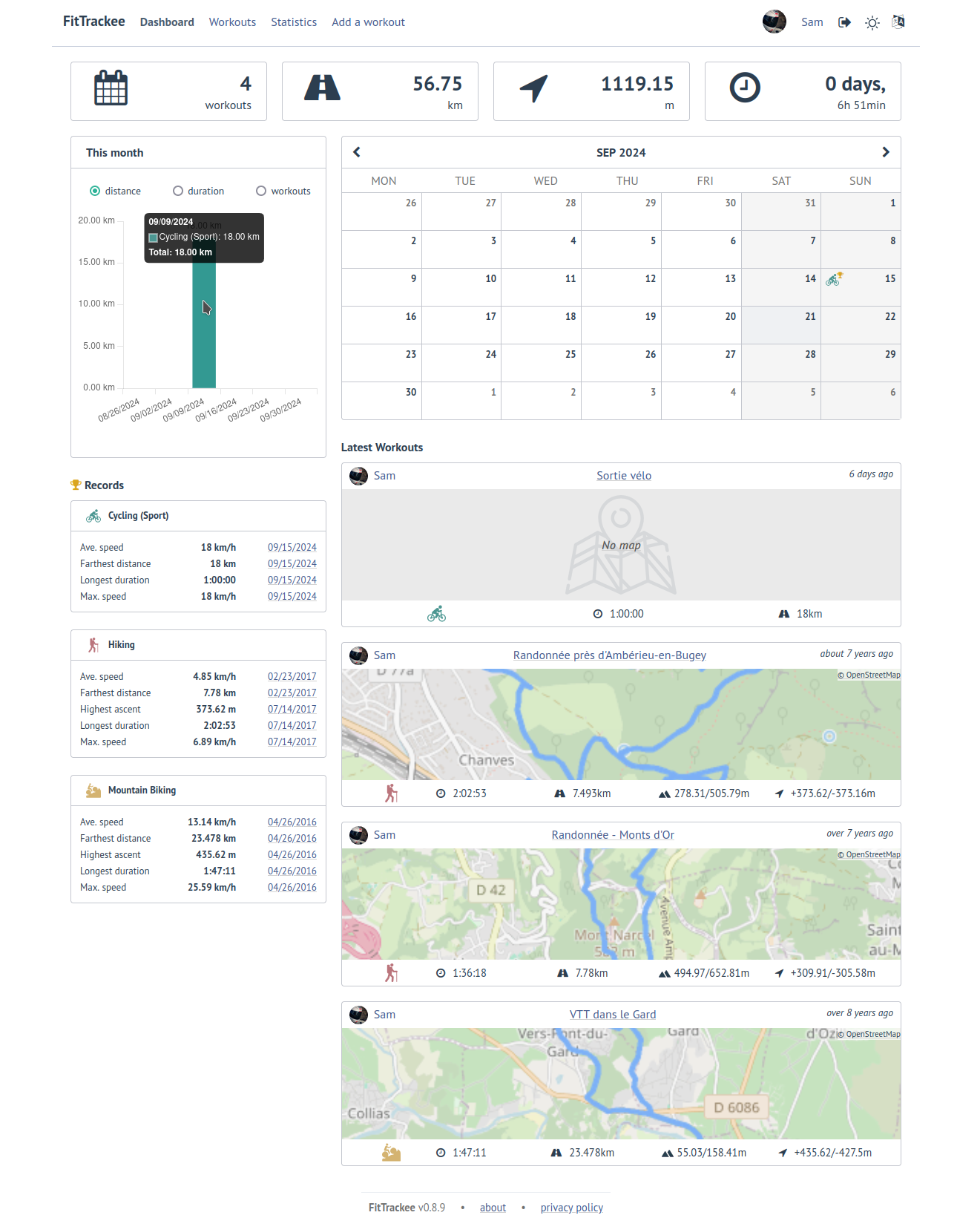 FitTrackee Dashboard Screenshot