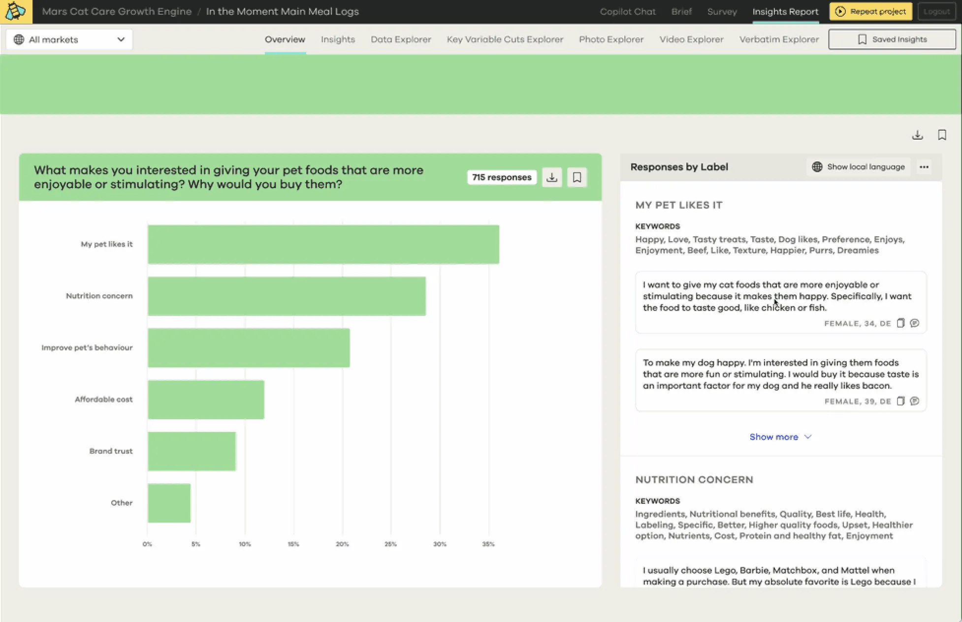 SBX tailored dashboard