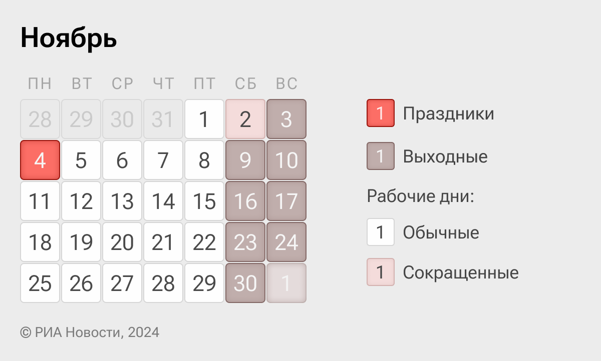 Производственный календарь — 2024. Ноябрь