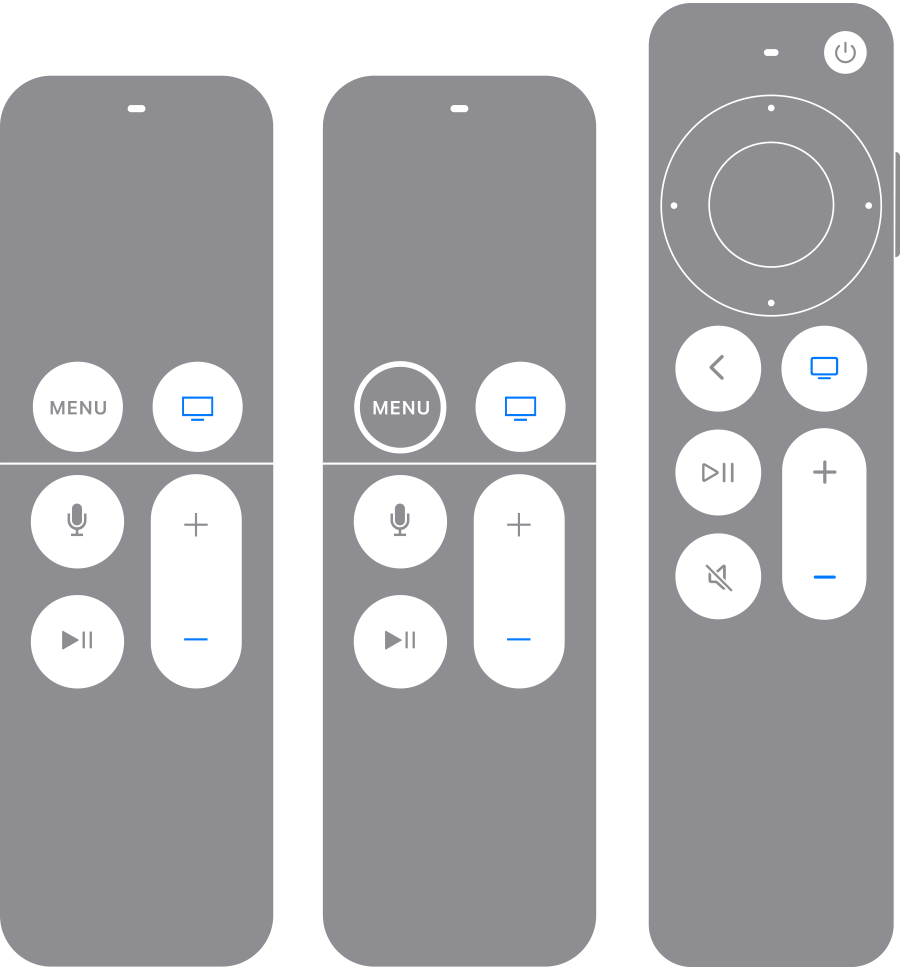 Apple TV Remote 的 TV/控制中心按鈕和調低音量按鈕醒目顯示為藍色