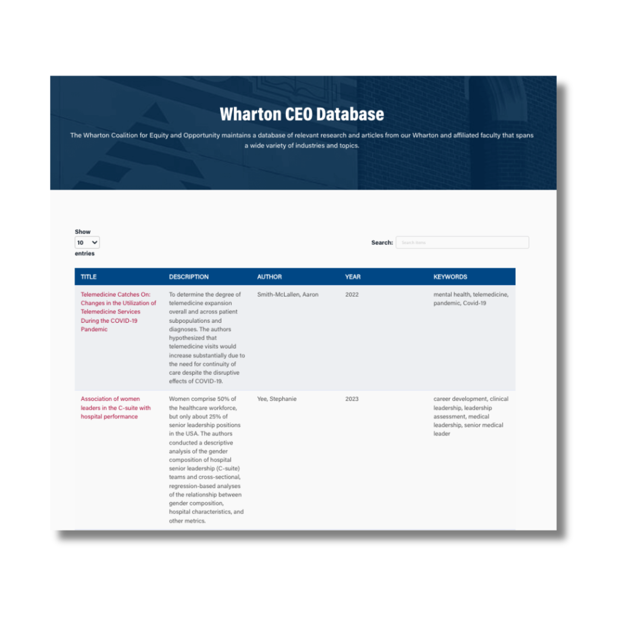 Screenshot of the Wharton CEO Database, displaying research articles with columns for title, description, author, year, and keywords.