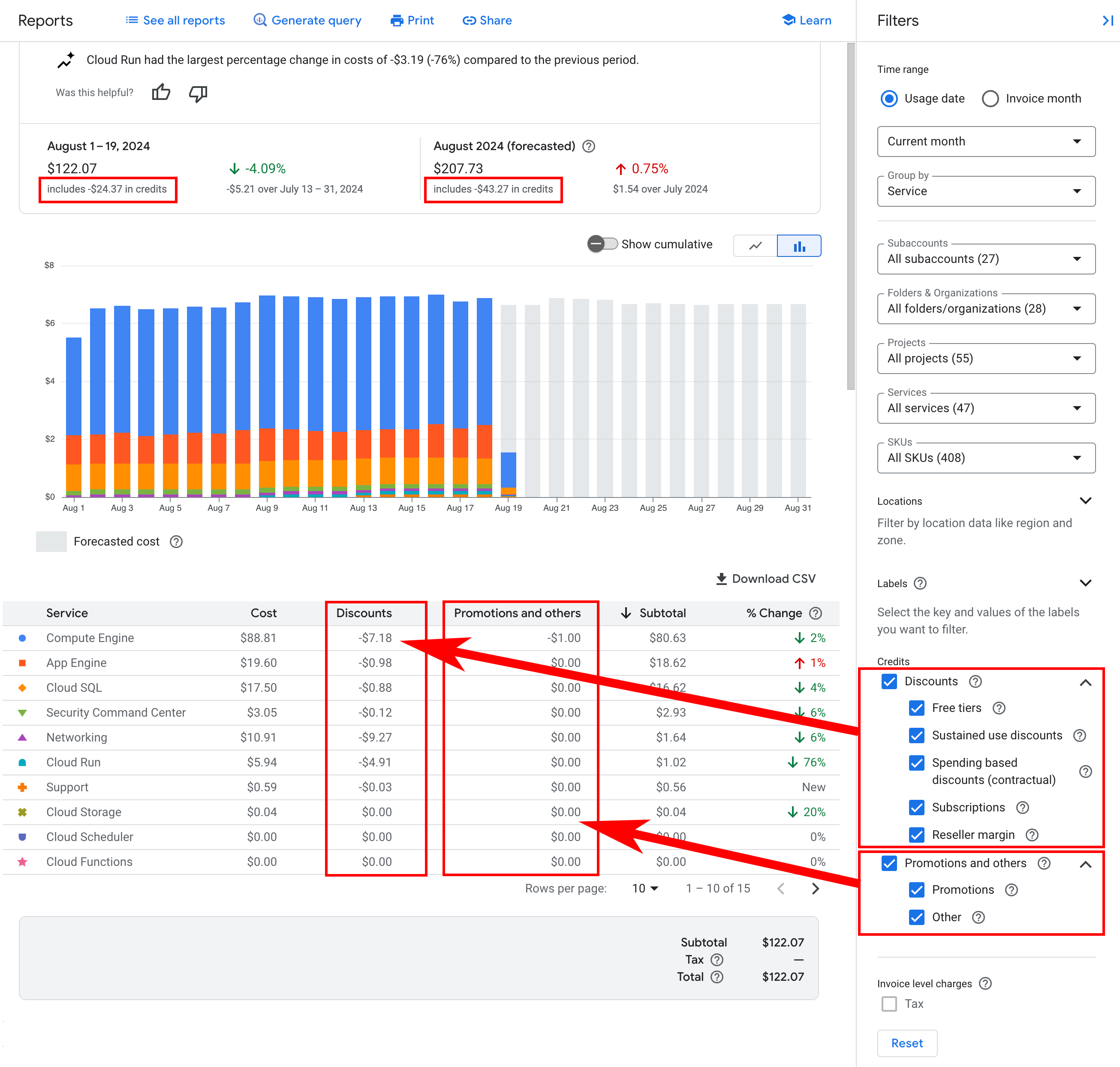 Illustrating the credits filter options in the reports page.