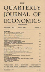 Quarterly Journal of Economics