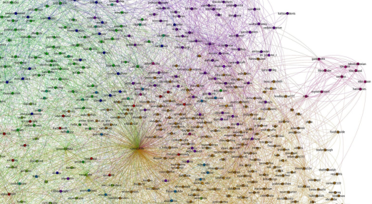 A skein of wires showing inteconnections