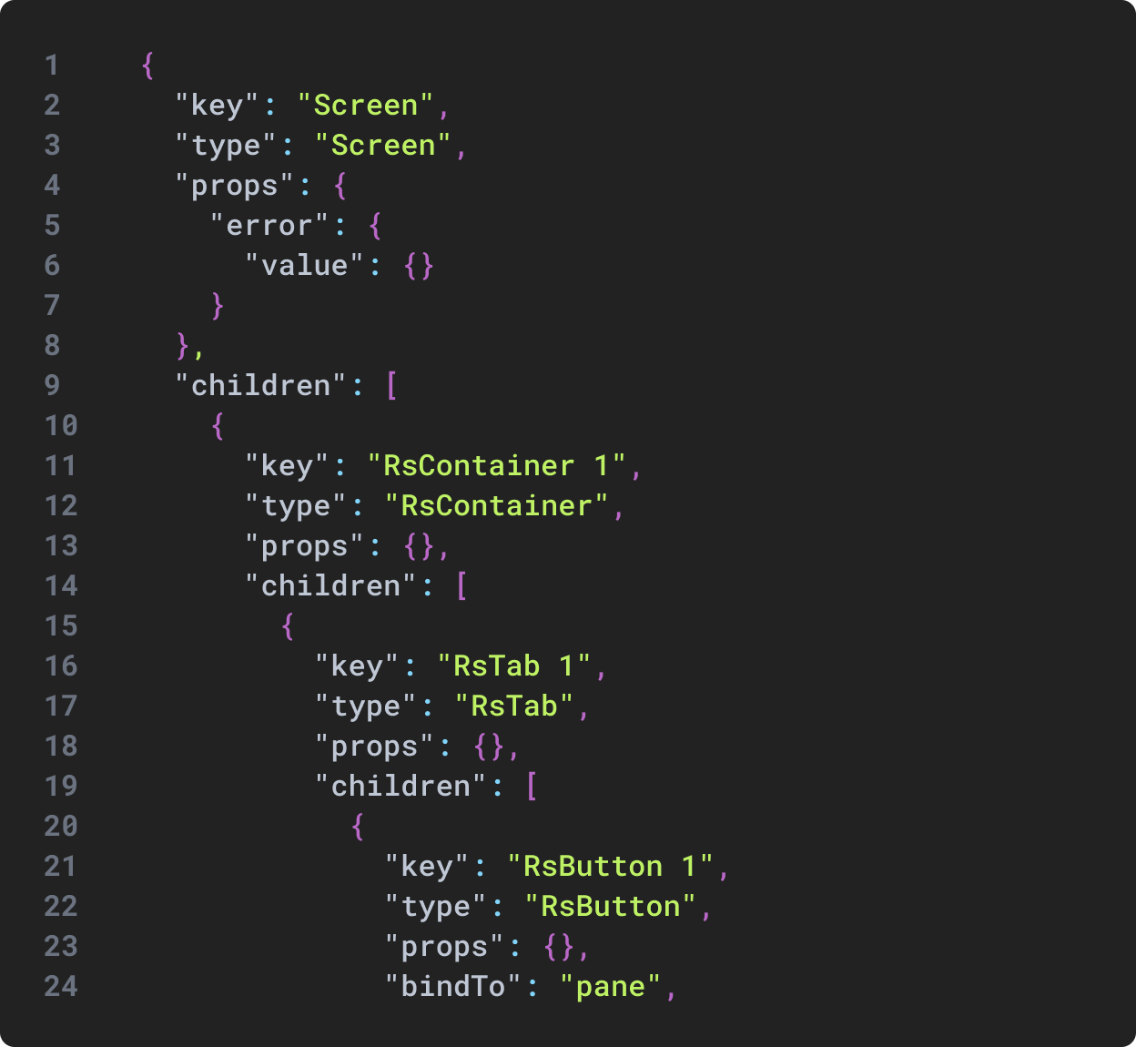 Optimajet FormBuilder Effortlessly manage nested data structures