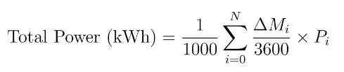 Query Expression 5