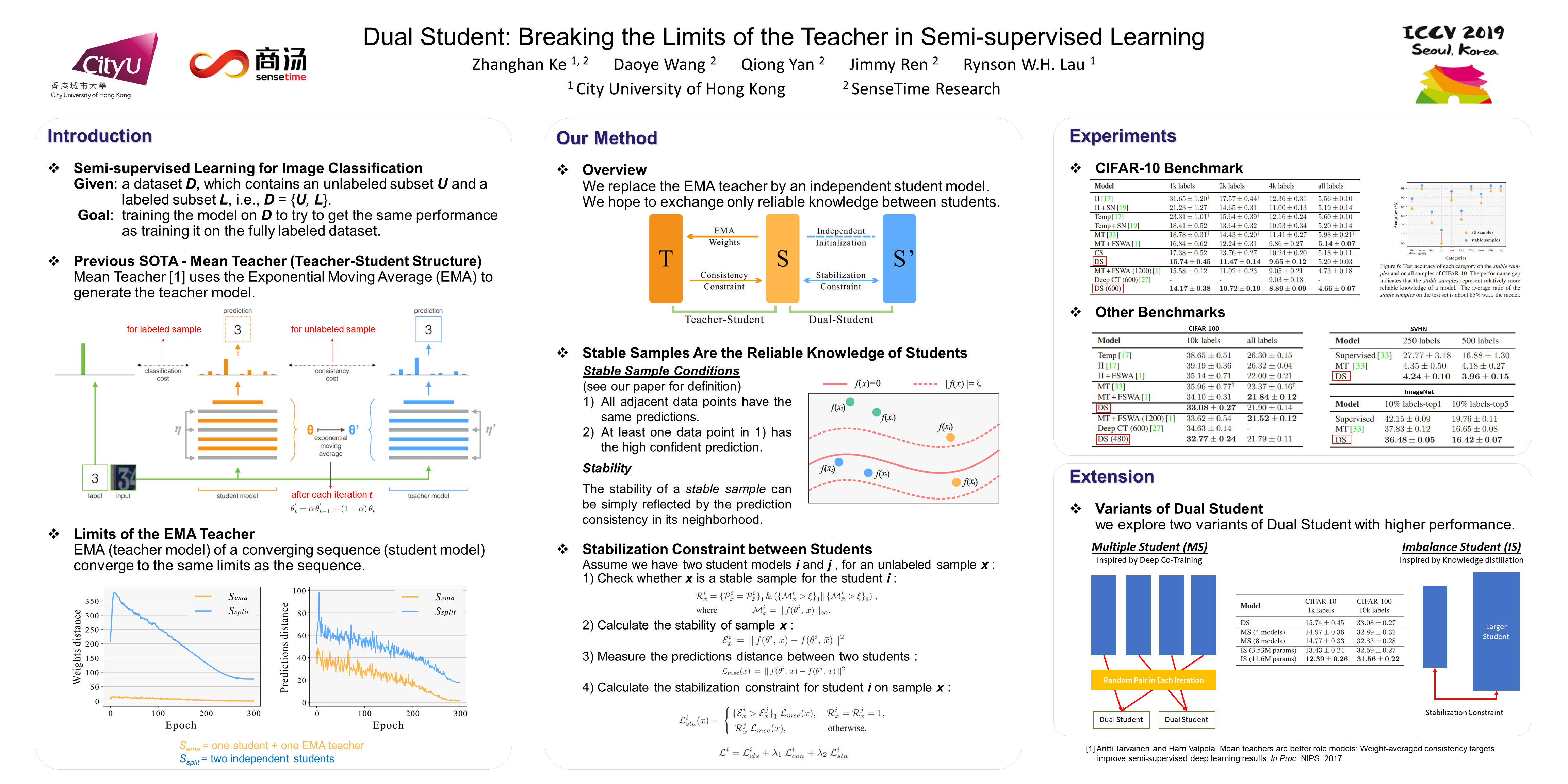 DualStudent ICCV Poster