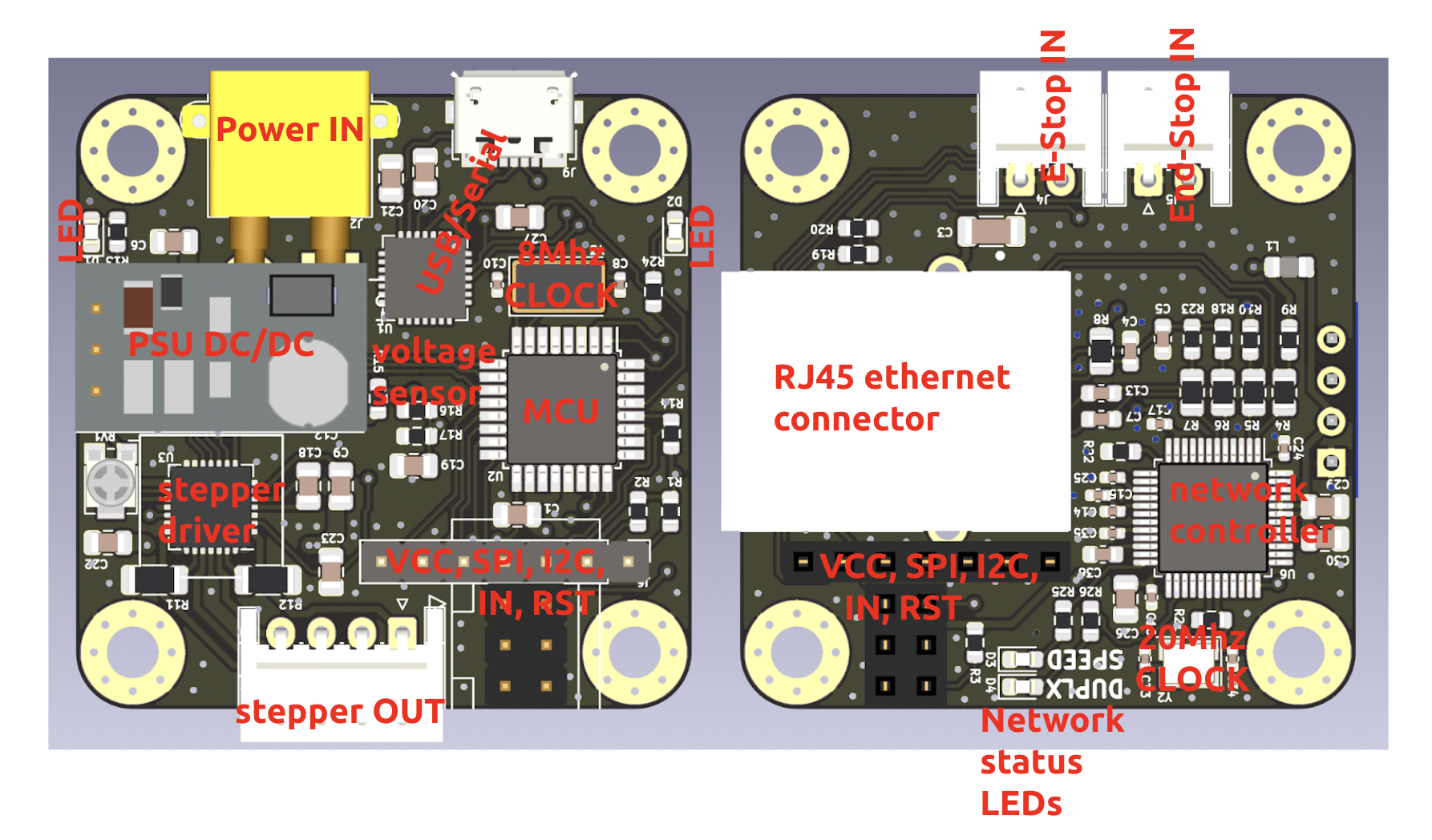 pcb layout