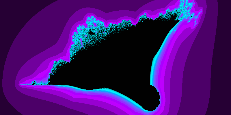 Mandelbrot set