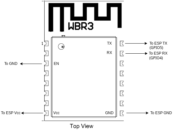 Connection diagram