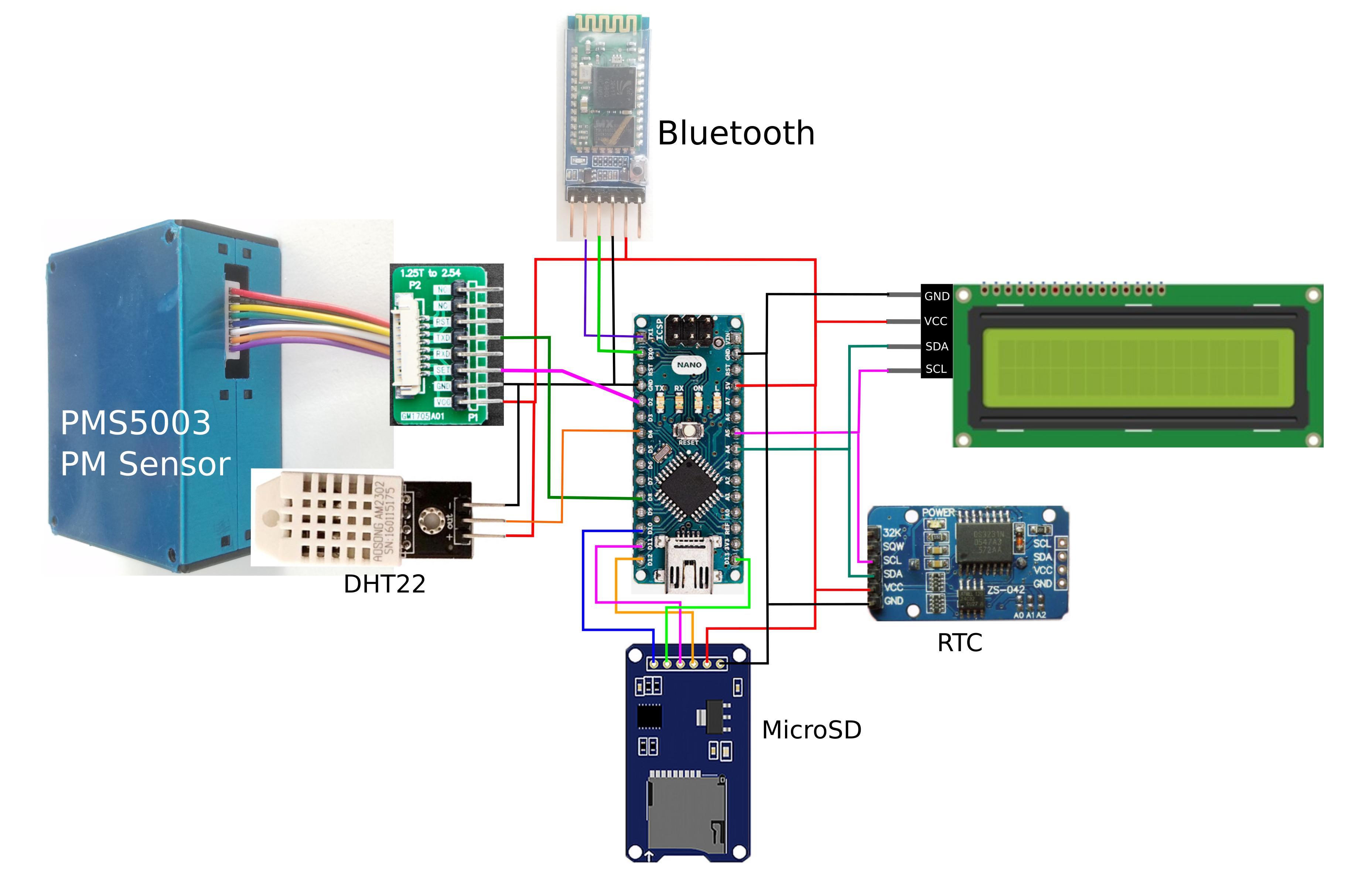 Connection Diagram