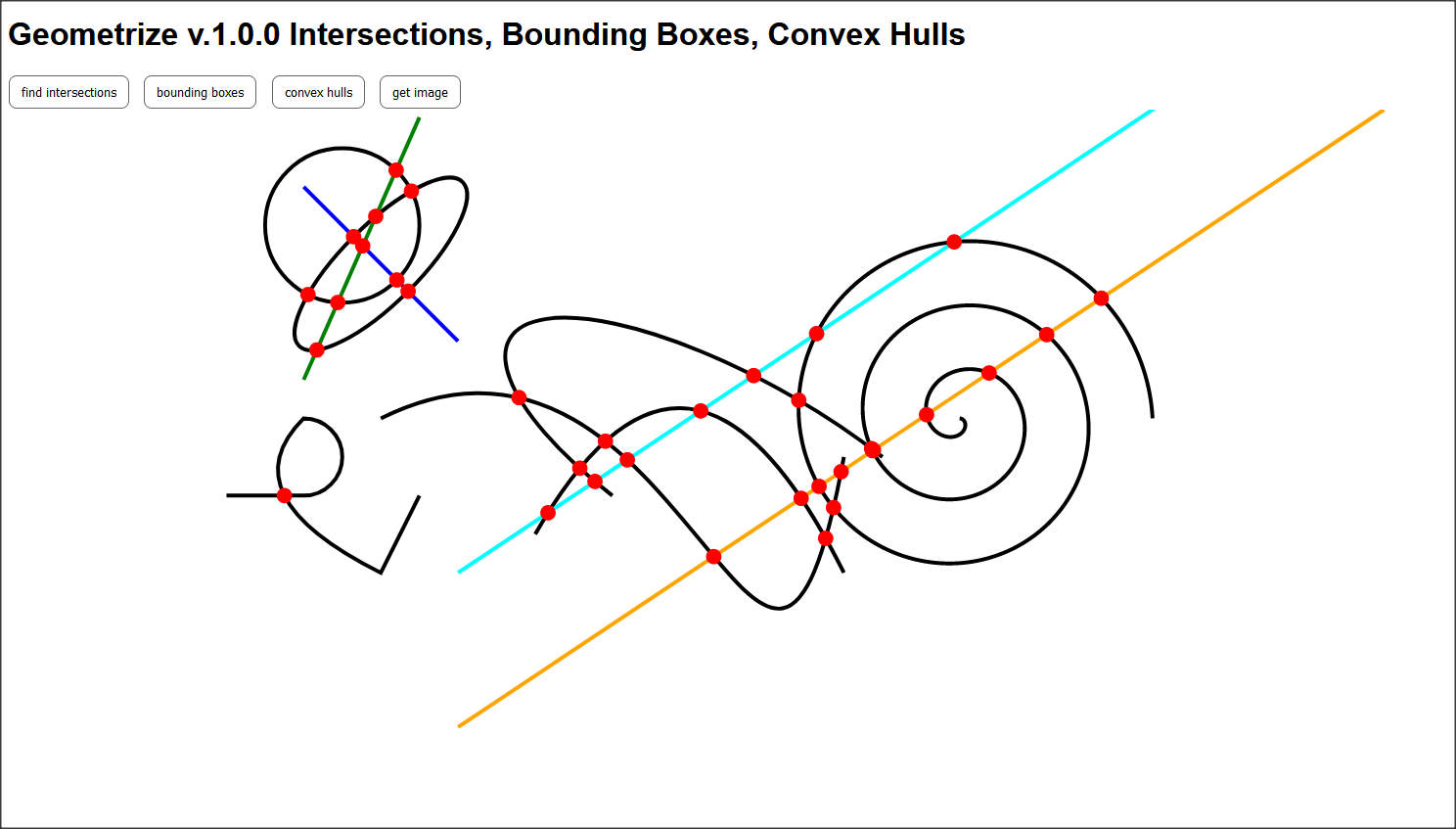 geometrize intersections