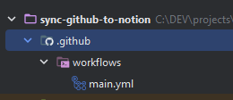 Workflow Directory