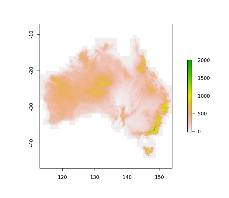 GeoScience SRTM