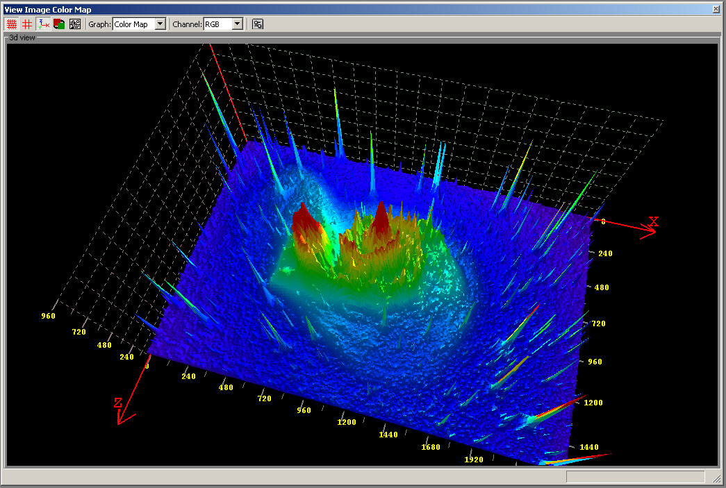 3d Graph Color - M51 - OpenGL