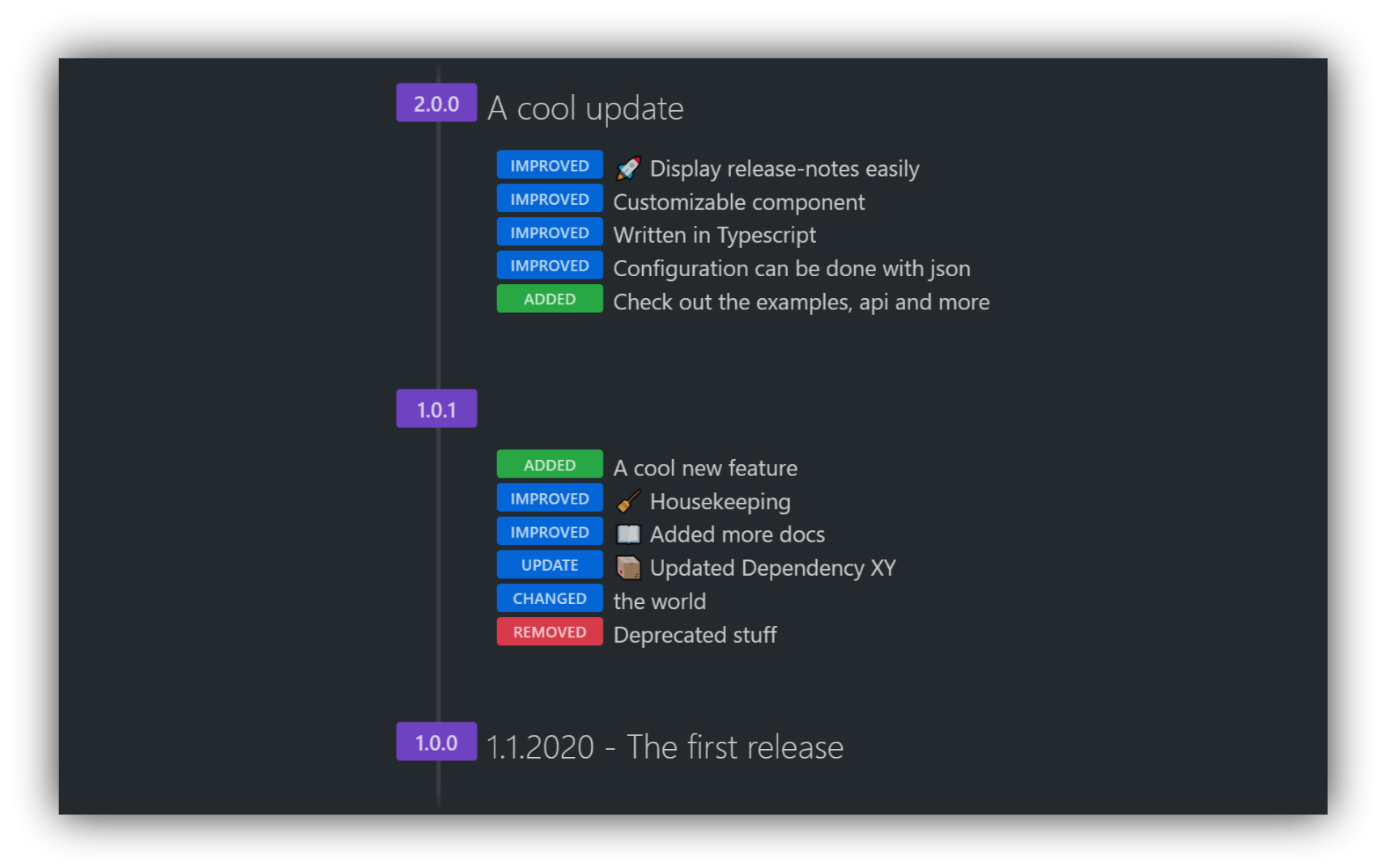 release-notes-displayer example screenshot