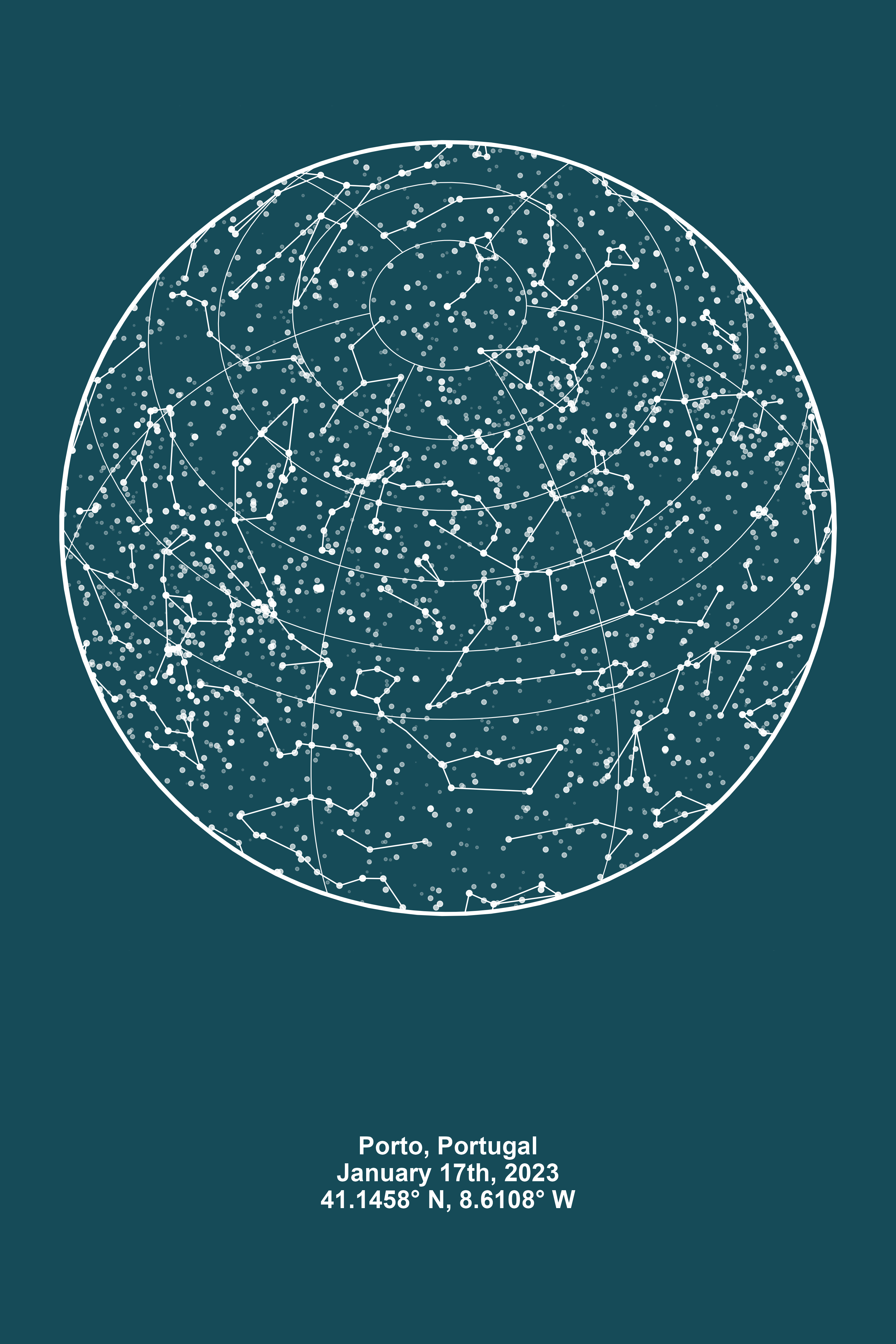 Porto Starmap created using R