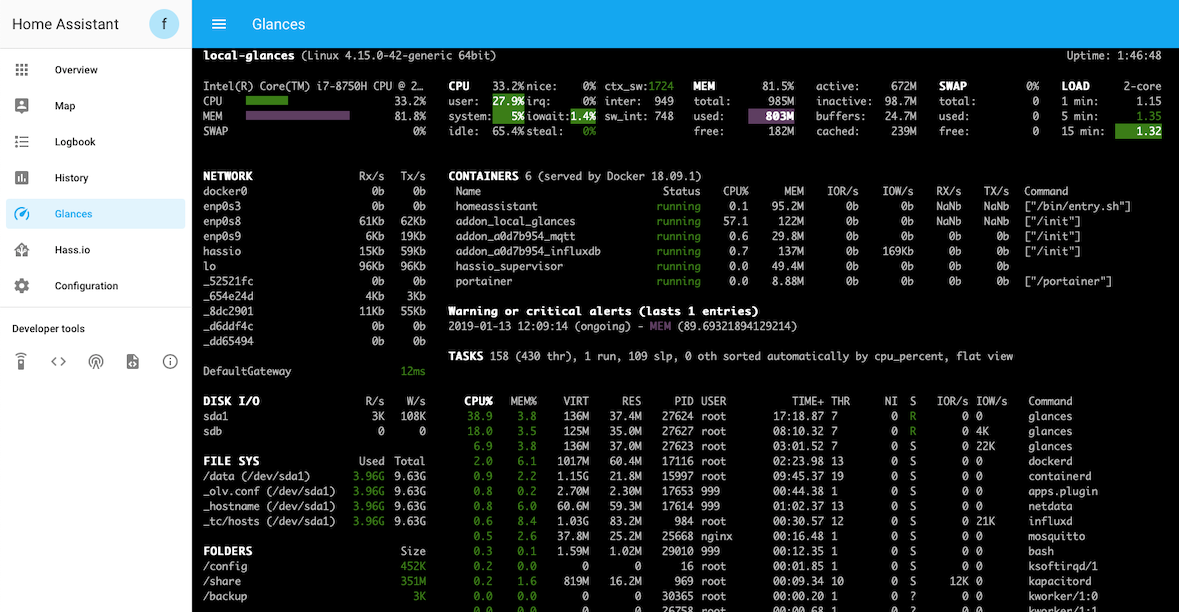 The Glances Hass.io add-on