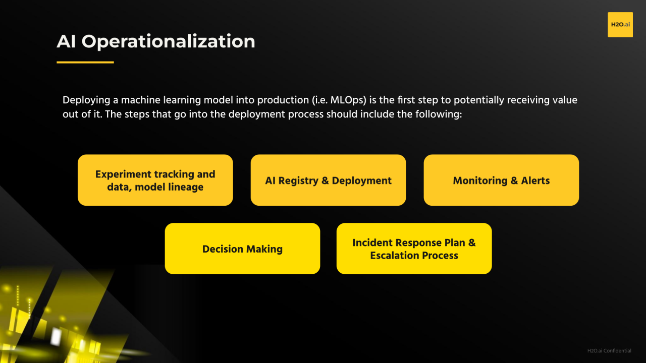 ai governance stage 4 - ai operationalization