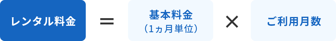 レンタル料金＝基本料金（1ヶ月単位）×ご利用月数