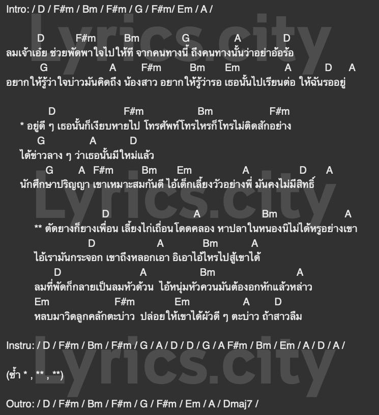 คอร์ดเพลง ไอ้หนุ่มหัวควน – เต่าน้อย กินรี