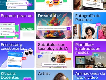 Nuevas funciones de Canva