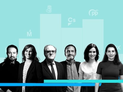 Candidatos a las elecciones en la Comunidad de Madrid.