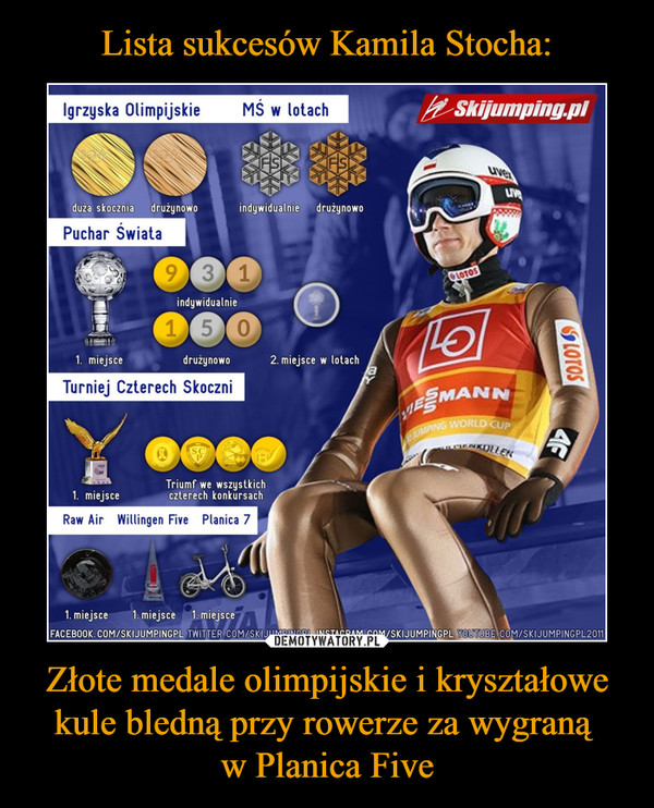 Złote medale olimpijskie i kryształowe kule bledną przy rowerze za wygraną w Planica Five –  