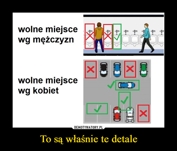 To są właśnie te detale –  wolne miejscewg mężczyznwolne miejscewg kobiet