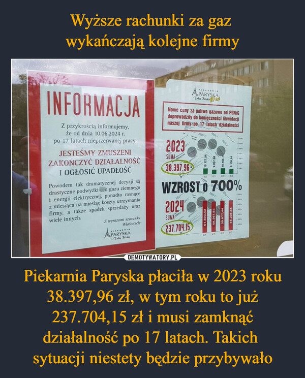 Piekarnia Paryska płaciła w 2023 roku 38.397,96 zł, w tym roku to już 237.704,15 zł i musi zamknąć działalność po 17 latach. Takich sytuacji niestety będzie przybywało –  INFORMACJAZ przykrością informujemy,że od dnia 10.06.2024 r.po 17 latach nieprzerwanej pracyJESTEŚMY ZMUSZENIZAKOŃCZYĆ DZIAŁALNOŚĆI OGŁOSIĆ UPADŁOŚĆPowodem tak dramatycznej decyzji sądrastyczne podwyżki cen gazu ziemnegoi energii elektrycznej, ponadto rosnącez miesiąca na miesiąc koszty utrzymaniafirmy, a także spadek sprzedaży orazwiele innych.Z wyrazami szacunkuWłaścicielePIEKARNIA...Tobie BliskaPIEKARNIAPARYSKA...Tobie BliskaNowe ceny za paliwo gazowe od PGNiGdoprowadziły do konieczności likwidacjinaszej firmy po 17 latach działalności2023SUMA38.397.9610.127,549.027.08109.138,644回WZROST ò 700%2024SUMA237.704.15THI61.503,4382958.225,651929201