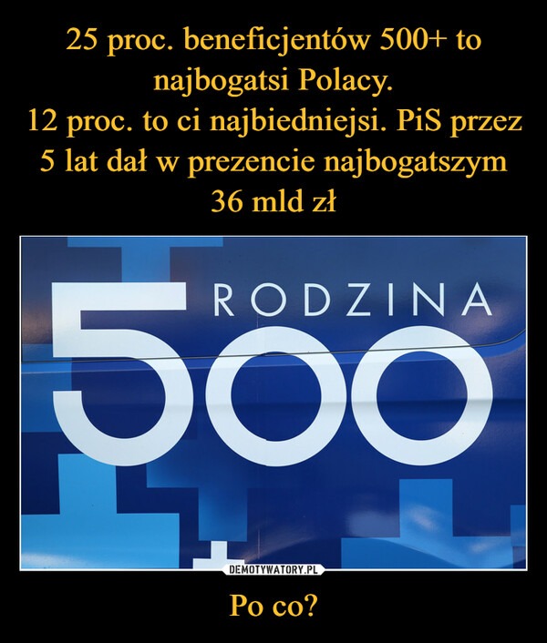 Po co? –  RODZINA