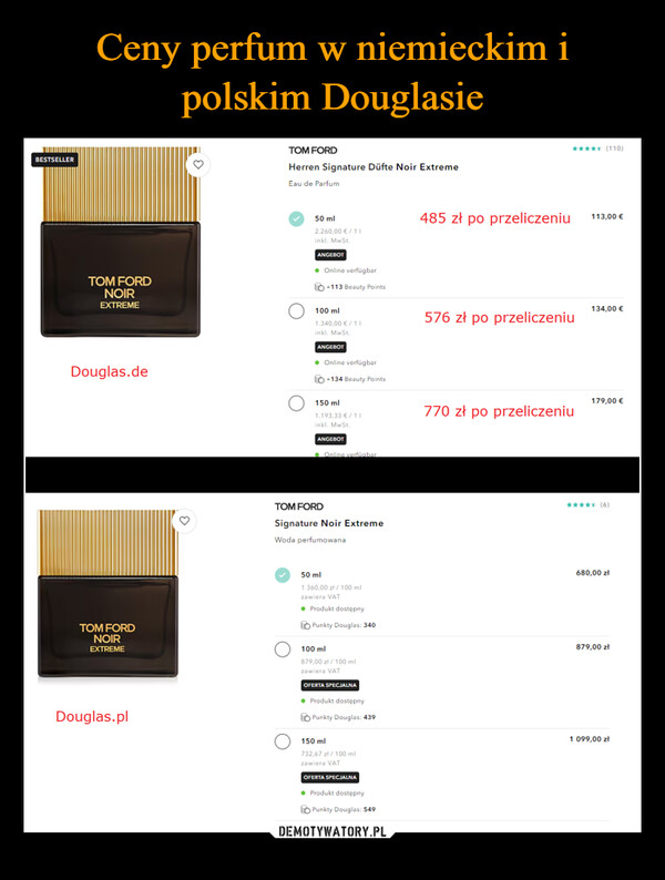  –  BESTSELLERTOM FORDHerren Signature Düfte Noir ExtremeEau de ParfumTOM FORDNOIREXTREME50 ml2.260,00 € / 11inkl. MwSt.ANGEBOT• Online verfügbar+113 Beauty PointsDouglas.de100 ml1.340,00 € / 11inkl. MwSt.ANGEBOT• Online verfügbar+134 Beauty Points.150 ml1.193,33 € / 11inkl. MwSt.ANGEBOT• Online verfügbarTOM FORDSignature Noir ExtremeWoda perfumowana✰✰✰✰✰ (110)485 zł po przeliczeniu113,00 €576 zł po przeliczeniu134,00 €179,00 €770 zł po przeliczeniu✰✰✰✰✰ (6)TOM FORDNOIREXTREME50 ml1 360,00 zł / 100 mlzawiera VAT⚫ Produkt dostępnyPunkty Douglas: 340100 ml879,00 zł / 100 mlzawiera VATOFERTA SPECJALNAProdukt dostępnyPunkty Douglas: 439680,00 zł879,00 złDouglas.pl150 ml732,67 zł / 100 mlzawiera VATOFERTA SPECJALNAProdukt dostępnyPunkty Douglas: 5491 099,00 zł