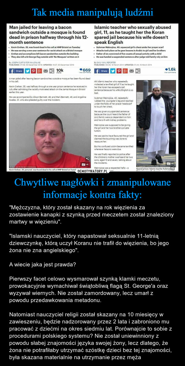 Chwytliwe nagłówki i zmanipulowane informacje kontra fakty: – "Mężczyzna, który został skazany na rok więzienia za zostawienie kanapki z szynką przed meczetem został znaleziony martwy w więzieniu"."Islamski nauczyciel, który napastował seksualnie 11-letnią dziewczynkę, którą uczył Koranu nie trafił do więzienia, bo jego żona nie zna angielskiego".A wiecie jaka jest prawda?Pierwszy facet celowo wysmarował szynką klamki meczetu, prowokacyjnie wymachiwał świątobliwą flagą St. George'a oraz wyzywał wiernych. Nie został zamordowany, lecz umarł z powodu przedawkowania metadonu.Natomiast nauczyciel religii został skazany na 10 miesięcy w zawieszeniu, będzie nadzorowany przez 2 lata i zabroniono mu pracować z dziećmi na okres siedmiu lat. Porównajcie to sobie z procedurami polskiego systemu? Nie został uniewinniony z powodu słabej znajomości języka swojej żony, lecz dlatego, że żona nie potrafiłaby utrzymać szóstkę dzieci bez tej znajomości, była skazana materialnie na utrzymanie przez męża Man jailed for leaving a baconsandwich outside a mosque is founddead in prison halfway through his 12-month sentence• Kevin Crehan, 35, was found dead in his cell at HMP Bristol on Tuesday• He was serving a one-year sentence for racist attack on a Bristol mosque• Crehan and accomplices left bacon sandwiches outside the building• They also left a St George flag outside with No Mosques' written on itBy JOSEPH CURTIS FOR MAILONLINEPUBLISHED: 07:09.30 December 2016 | UPDATED: 18:37, 30 December 2016P8+10ksharesShareA man jailed after leaving bacon sandwiches outside a mosque has been found deadin his cell.669Kevin Crehan, 35, was halfway through a one-year prison sentence he received inJuly after admitting the racially-motivated attack on the Jamia Mosque in Bristolearlier this year.He was accompanied by Alison Bennett, 46, and Mark Bennett, 48, and AngelinaSwales, 31, who also pleaded guilty over the incident.Aven and Somerset ConstabularyKevin Crehan, 35, pictured, was found dead in his cell at HMP Bristol on TuesdayIslamic teacher who sexually abusedgirl, 11, as he taught her the Koranspared jail because his wife doesn'tspeak English• Suleman Maknojioa, 40, squeezed girl's chest under her prayer scarf• Attacks took place as he gave lessons in Arabic to girl and her brothers• Father of six convicted of five counts of sexual activity with a child• He was handed a suspended sentence after judge told family rely on himBy DAILY MAIL REPORTERPUBLISHED: 09:06, 18 March 20141 UPDATED: 01:44, 19 March 2014P8XShareAN Islamic teacher who repeatedlymolested a terrified girl of 11 as he taughther the Koran has escaped a jailsentence because his wife's English is sobad.Suleman Maknojica, 40, repeatedlyrubbed the youngster's leg and reachedunder the folds of her prayer headscarfto touch her chest.He was given a suspended sentencebecause the court heard the father ofsix's family were so dependent on himand he is ill with kidney problems.Maknojioa was supposed to be givingthe girl and her two brothers privatetuition,He was said to have favoured the girl andclaimed the touching was done toreassure her.But his confused victim became terrifiedwhenever lessons were due.He was finally reported to police afterthe children's mother overheard her twosons, aged 13 and seven, talking aboutthe incidents.Maknojica was a respected hafiz-ascholar of the Koran1.6kView comments10+4Copyright Cavendish PressSpared prison: Islamic teacher SulemanMah