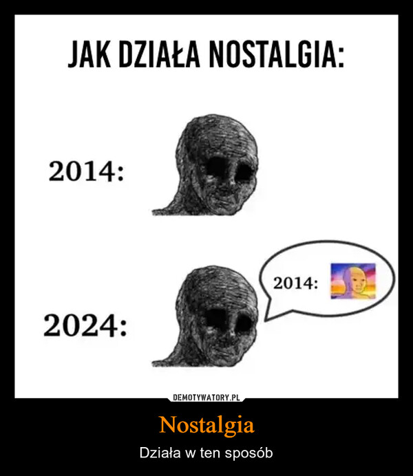 Nostalgia – Działa w ten sposób JAK DZIAŁA NOSTALGIA:2014:2024:2014: