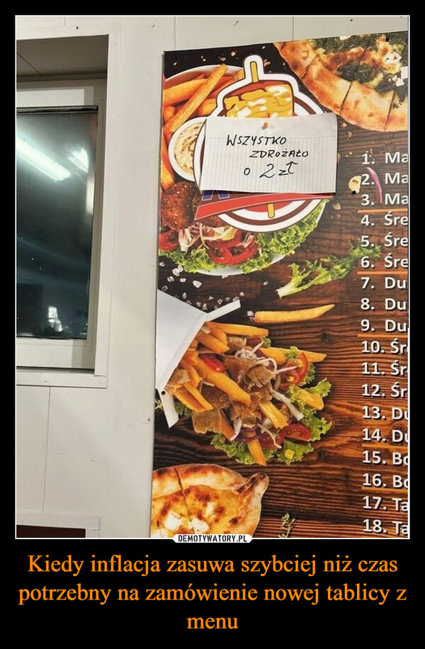 Kiedy inflacja zasuwa szybciej niż czas potrzebny na zamówienie nowej tablicy z menu –  WSZYSTKOZDROŻAŁOo2zł1. Ma2. Ma3. Ma4. Śre5. Śre6. Śre7. Du8. Du9. Du10. Śr11. Sr12. Śr13. D14. D15. B16. B17. Ta18. Ta