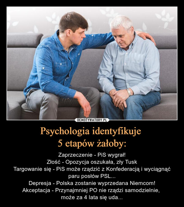 Psychologia identyfikuje 5 etapów żałoby: – Zaprzeczenie - PiS wygrał!Złość - Opozycja oszukała, zły TuskTargowanie się - PiS może rządzić z Konfederacją i wyciągnąć paru posłów PSL...Depresja - Polska zostanie wyprzedana Niemcom!Akceptacja - Przynajmniej PO nie rządzi samodzielnie, może za 4 lata się uda... 